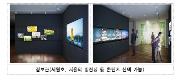 '서울기록문화관' 디지털 디스플레이 전시관으로 변신(사진=서울시)