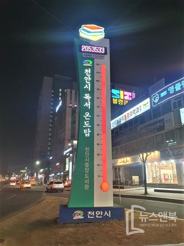 천안, 다독의 도시로 성장 "독서온도탑 137도 달성"(사진=천안시)