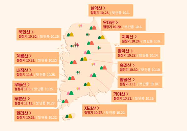 2023 단풍절정시기 단풍여행 전국지도 (사진출처=한국관광공사, 웨더아이)