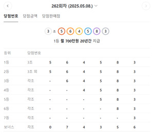 대표 이미지