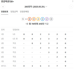 대표 이미지