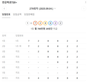 대표 이미지